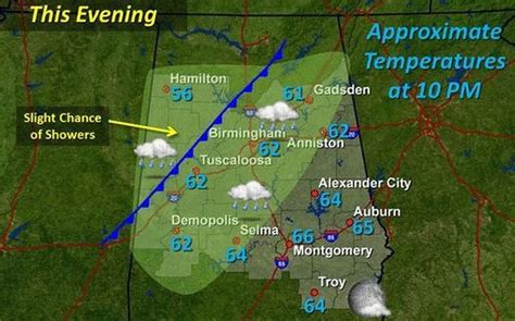 Weather underground montgomery - Montgomery Weather Forecasts. Weather Underground provides local & long-range weather forecasts, weatherreports, maps & tropical weather conditions for the Montgomery area. 